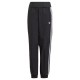 adidas Originals Fsh Trackpants