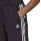 Fsh Trackpants