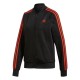 Sst Track Top