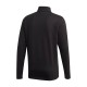 Adv Base Layer