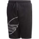 adidas Originals Big Trf Shorts