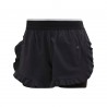 adidas Performance Hiit Short