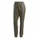 Cuff Pant