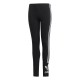 adidas Originals Lock Up Tights