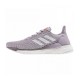 adidas Performance Solar Boost 19