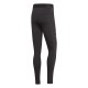 Xpr Xc Tights M