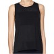 Perforated Tank