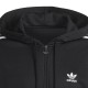 adidas Originals Adi Fz Hoody